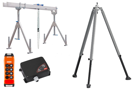 category Kransysteme