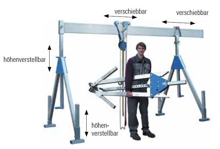 aluportalkranstationaer_schilling_details_10