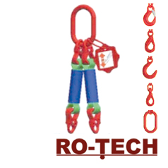 category Rundschlingengehänge