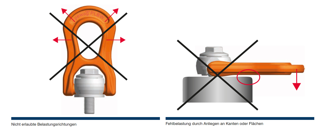 plbwbeta_pewag_details3