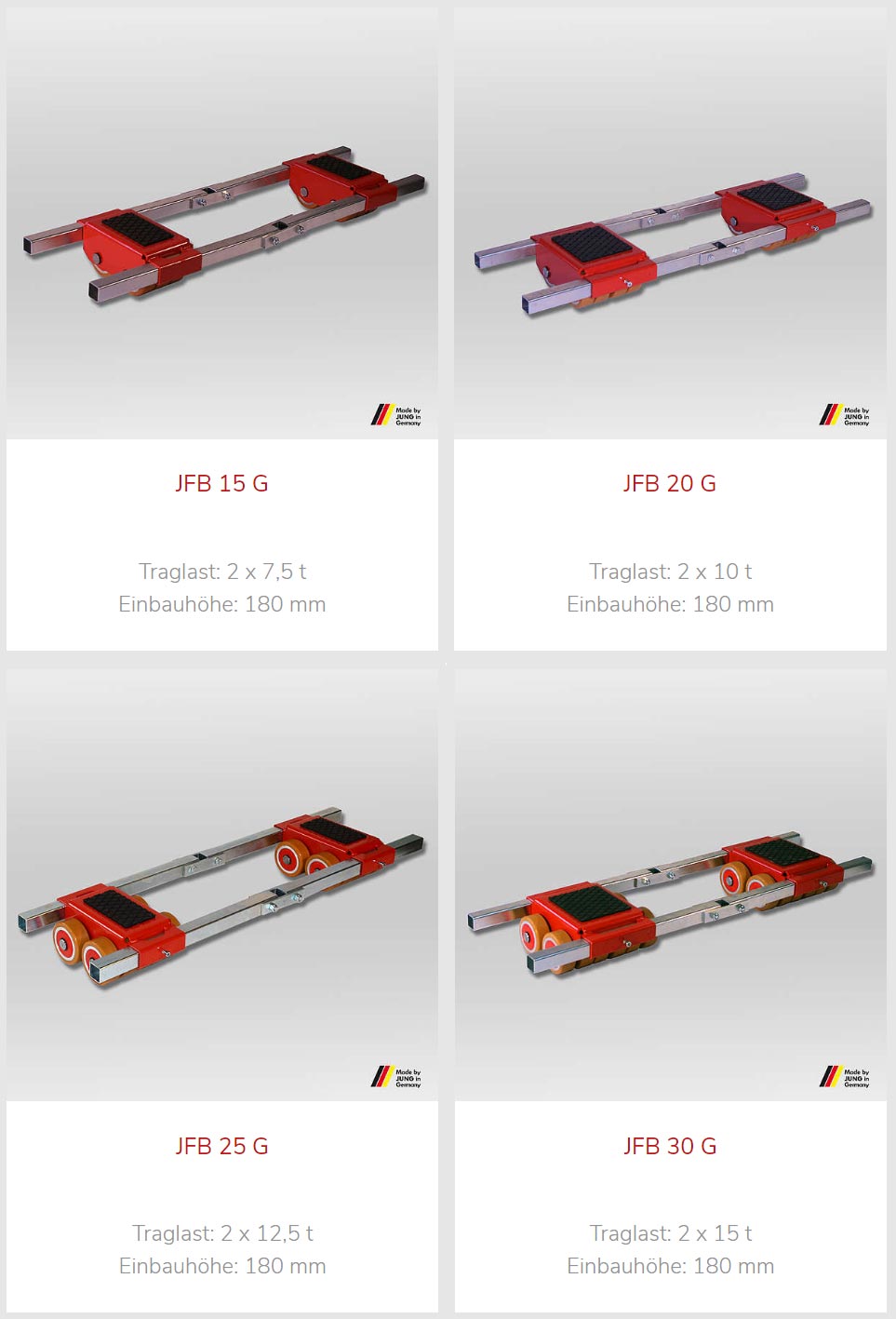 transportfahrwerkjfb-g_details
