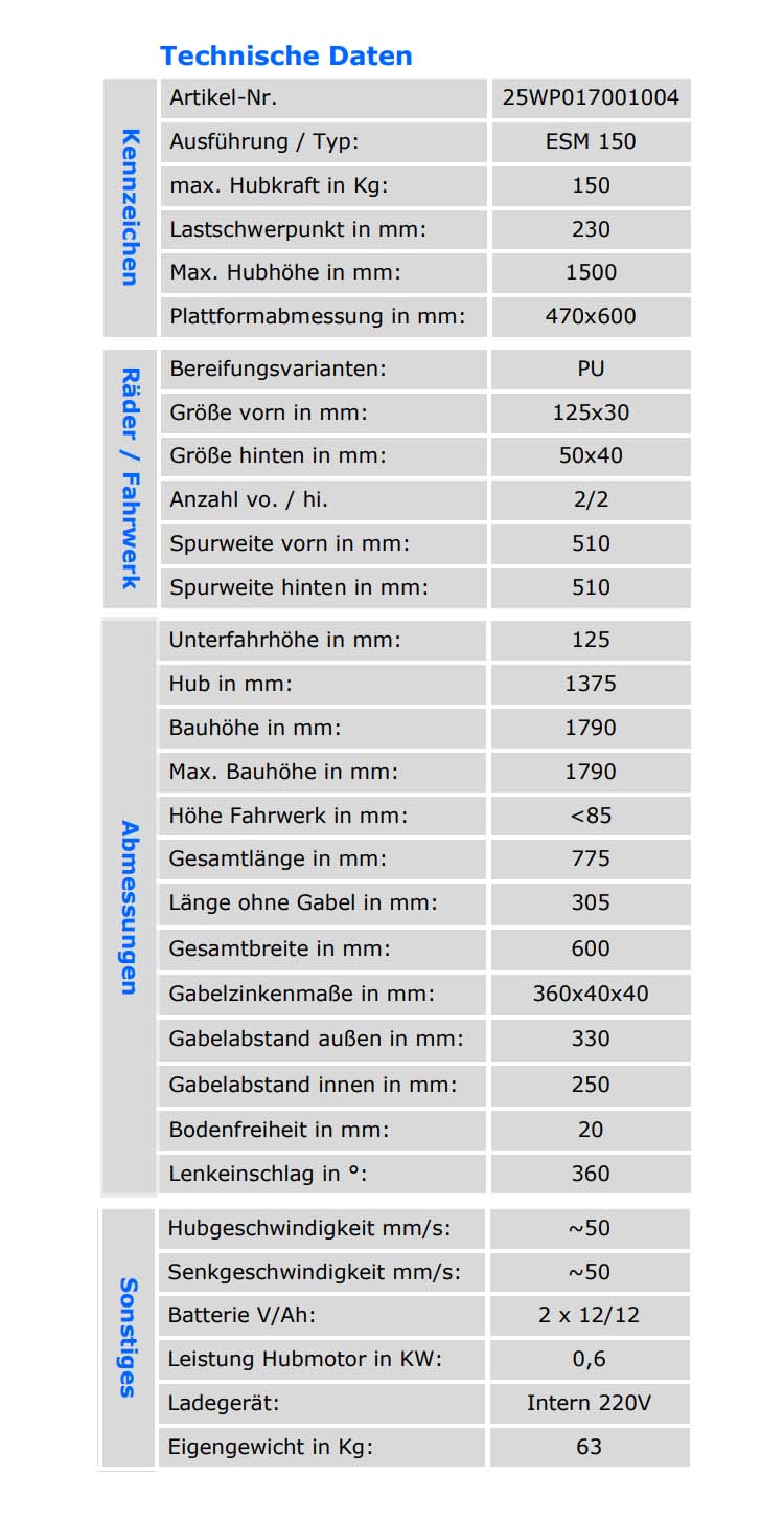 qteck_esm_150_technischedaten