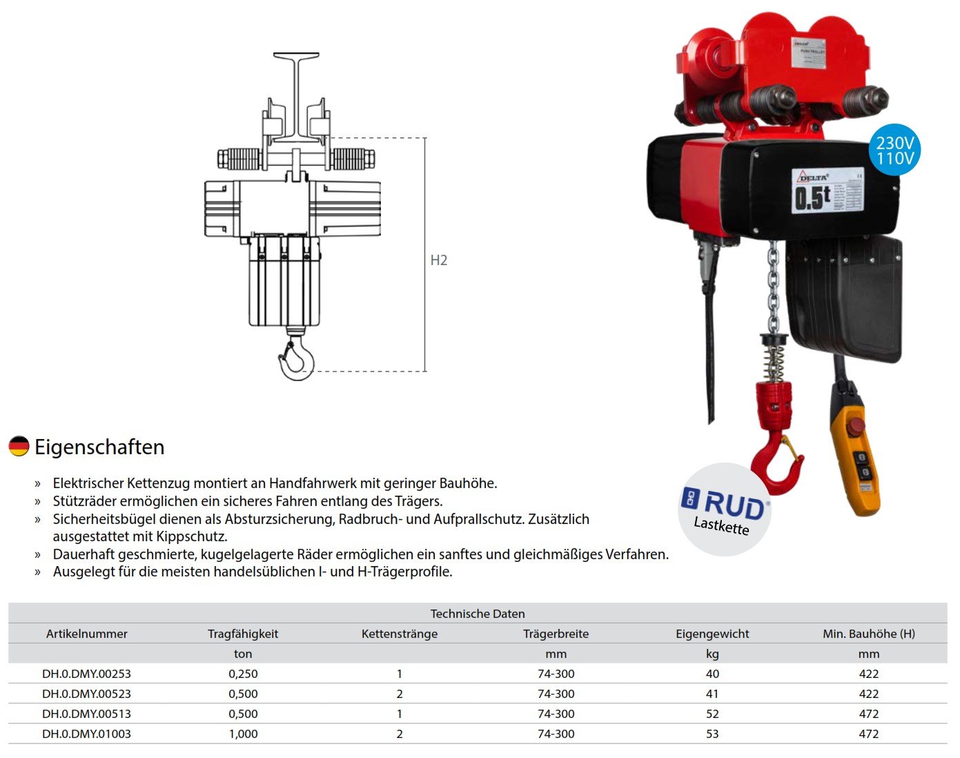 elektrischerkettenzugdmh_delta_details_03