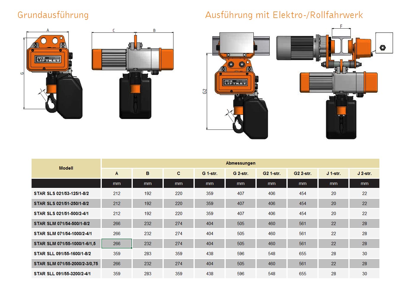 elektrokettenzug_starsl_abmessungen