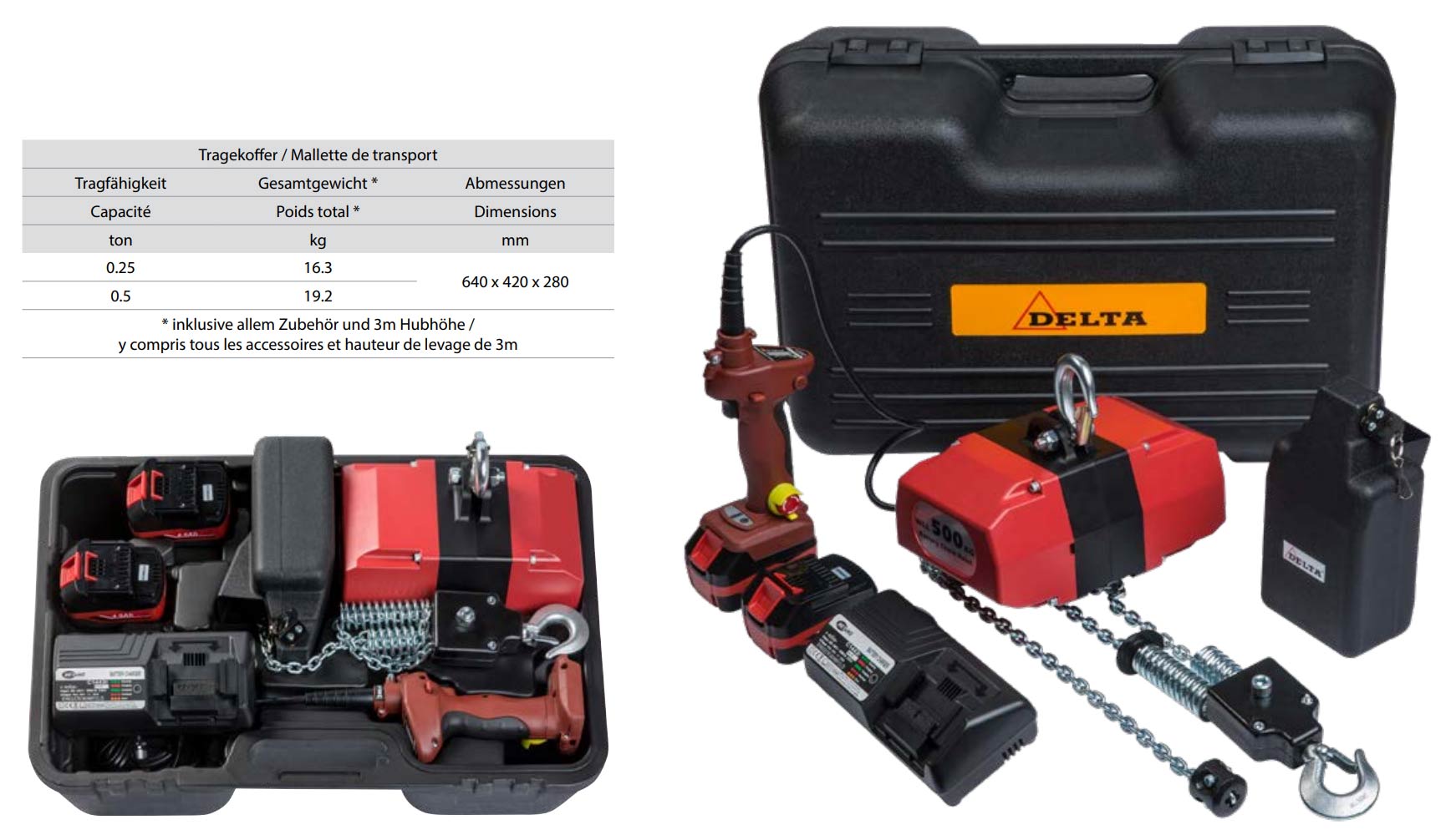 batteriekettenzug_delta_dbh_details4