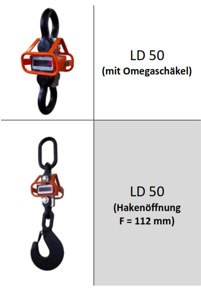 kranwaageld_details1a