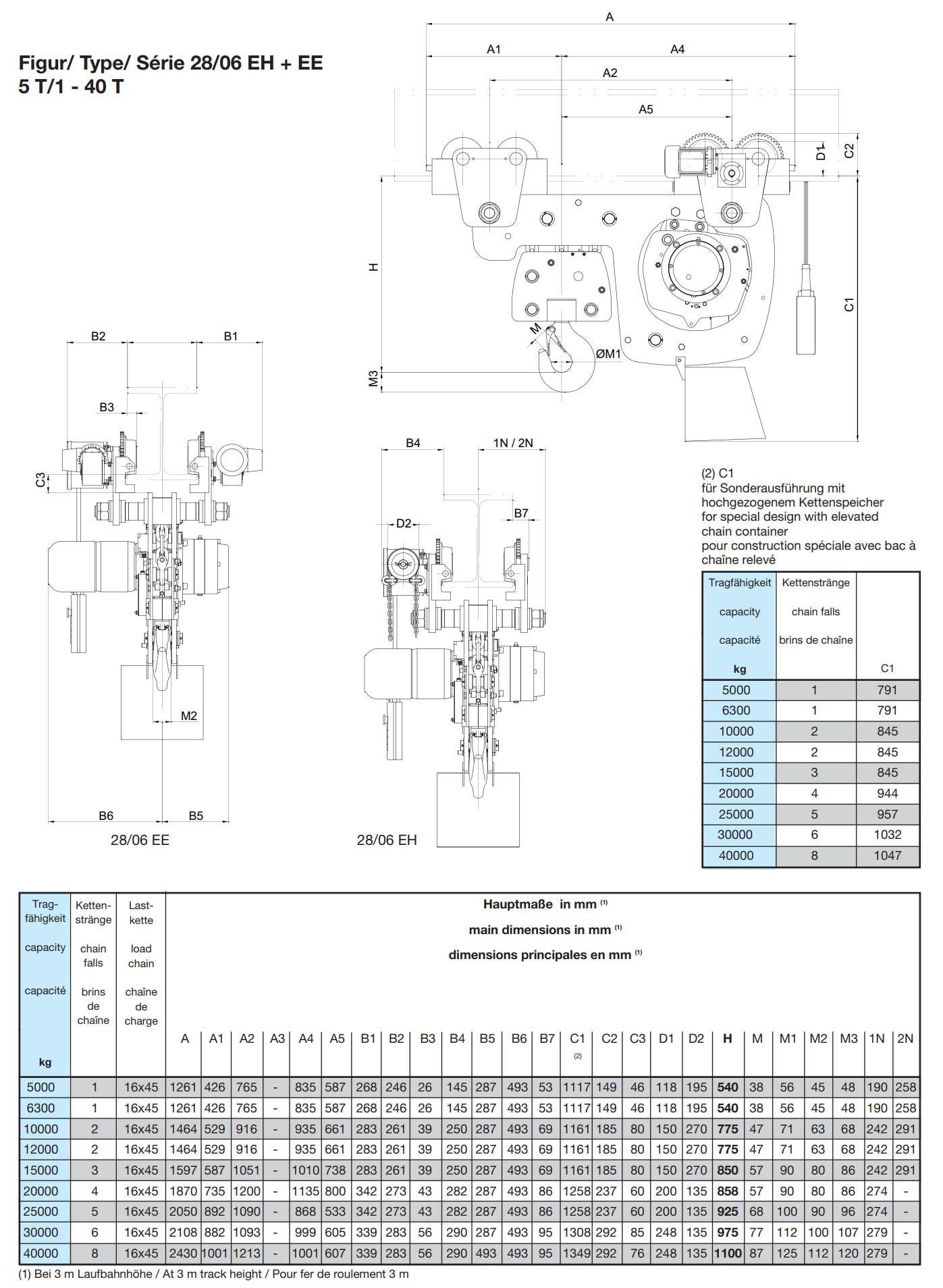hadef28-06e_elektrokettenzug_details6