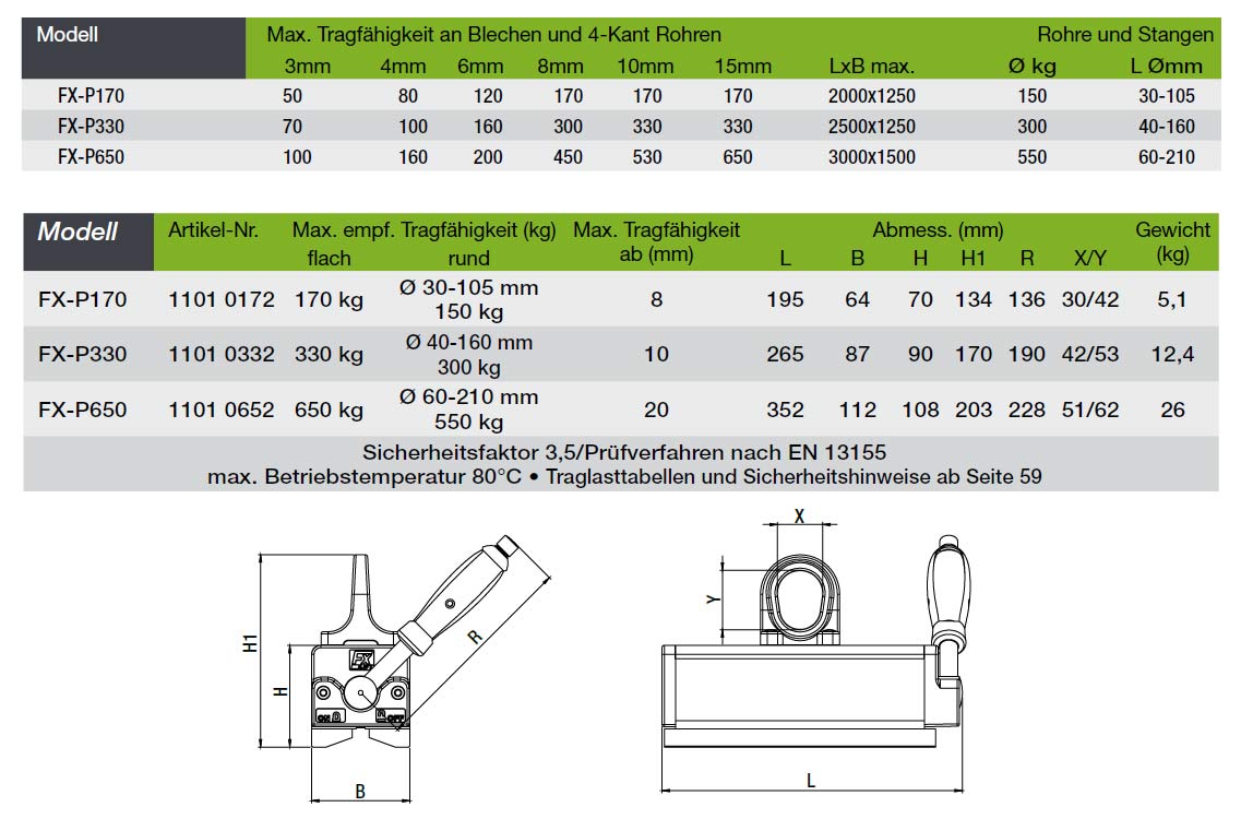fx-p_permanentlasthebemagnet_details2