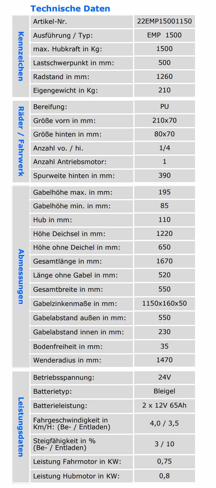 qteck_emp_1500_technischedaten