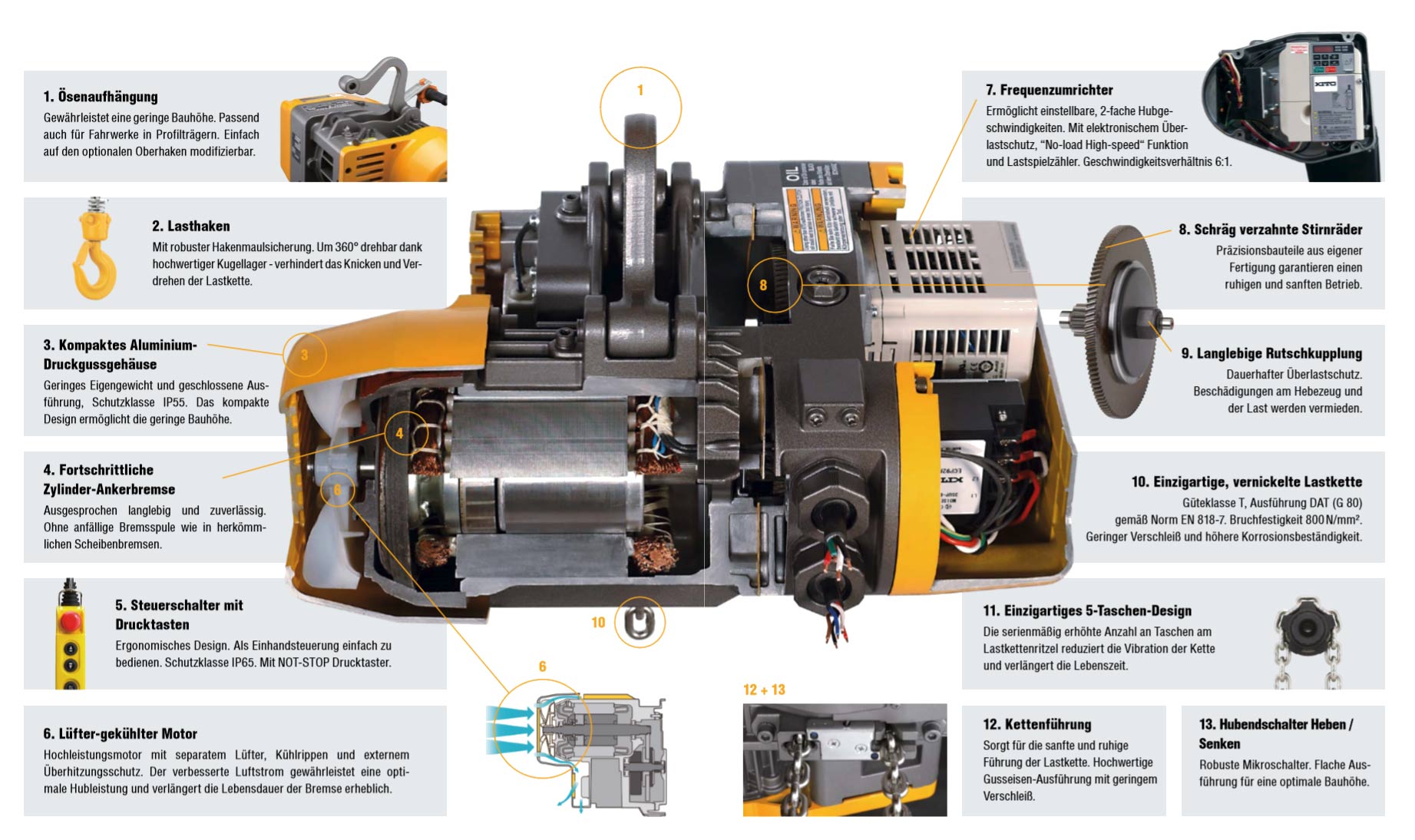 elektrokettenzug_eq_details11