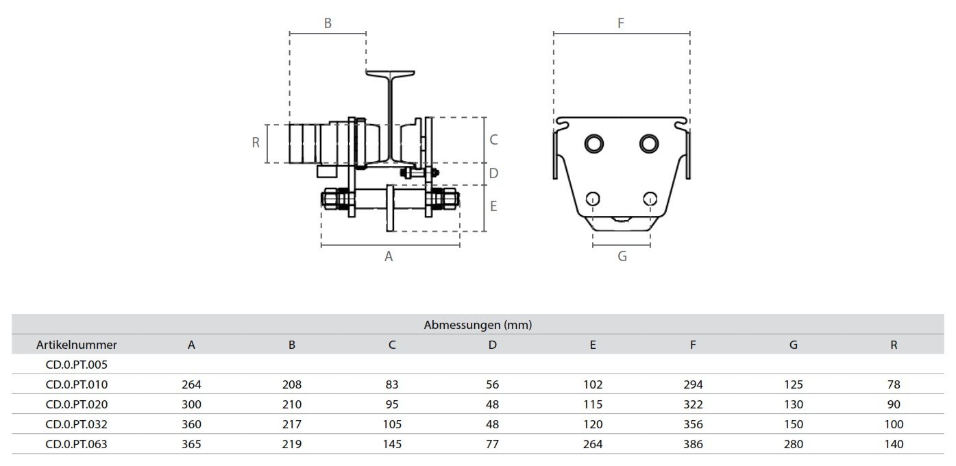 druckluftkettenzugatex_delta_details_05