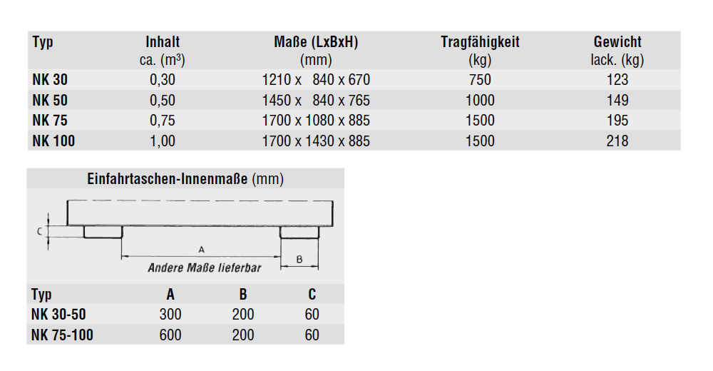 kippbehaelternk_details5