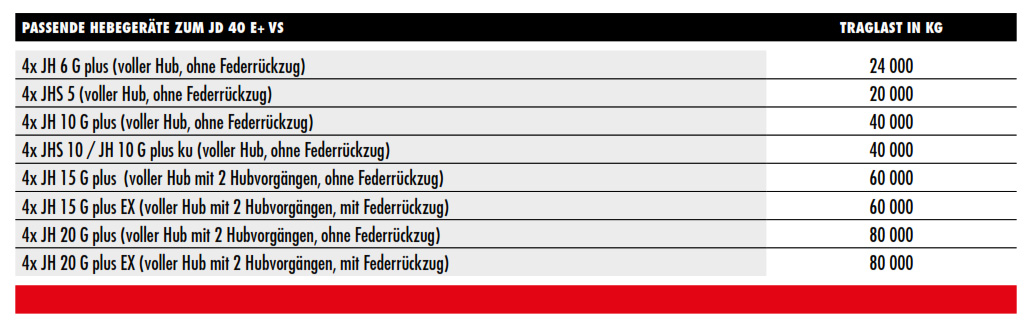 synchrondruckwerkjd_details4