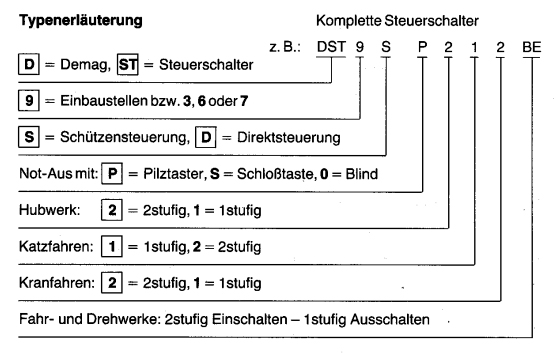demag_steuerschalter_dst9_details3