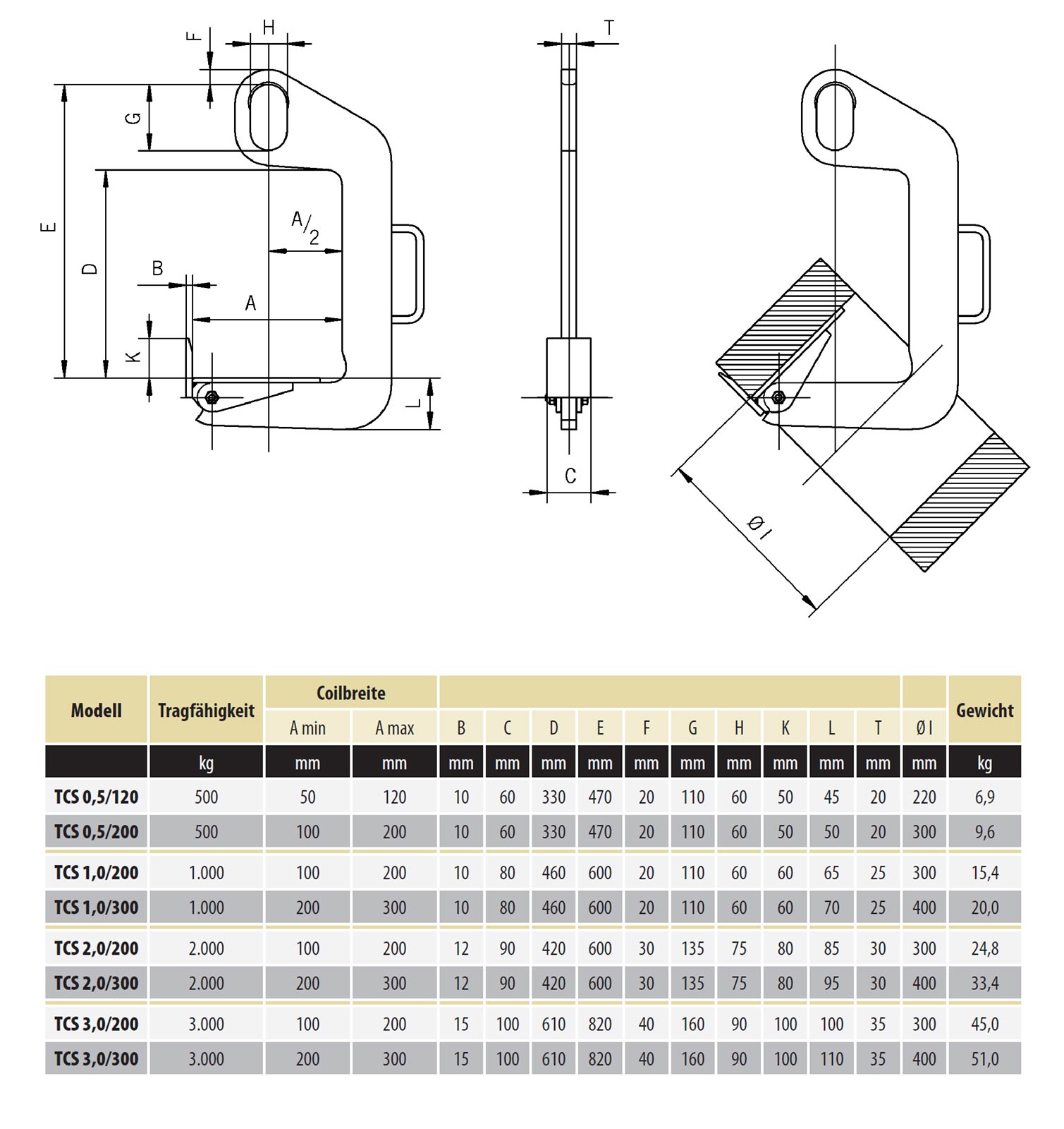 tcs_coil-kipphaken_details4