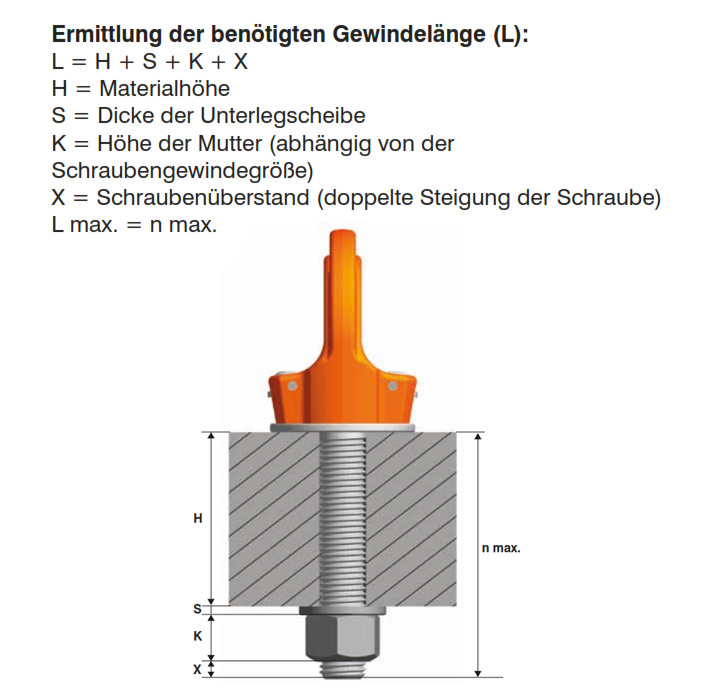 plgw_ringschraube_details7