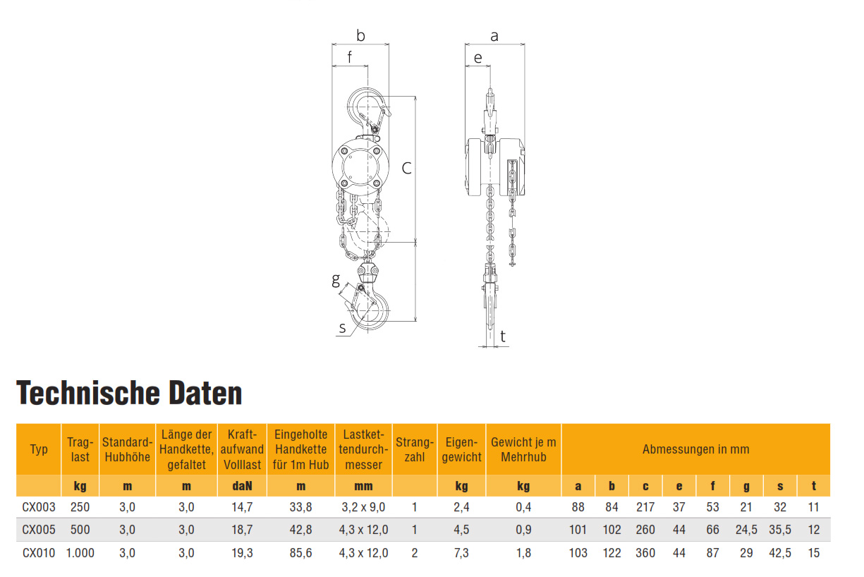 cx_handkettenzug_details8