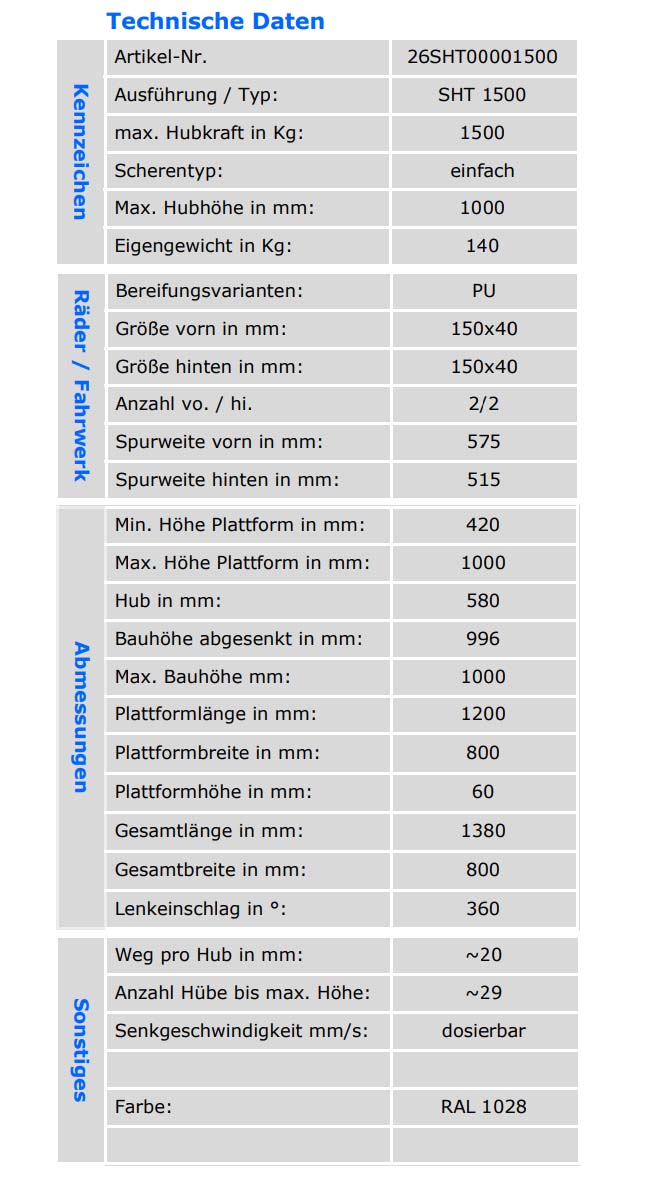 qteck_sht_1500_technischedaten