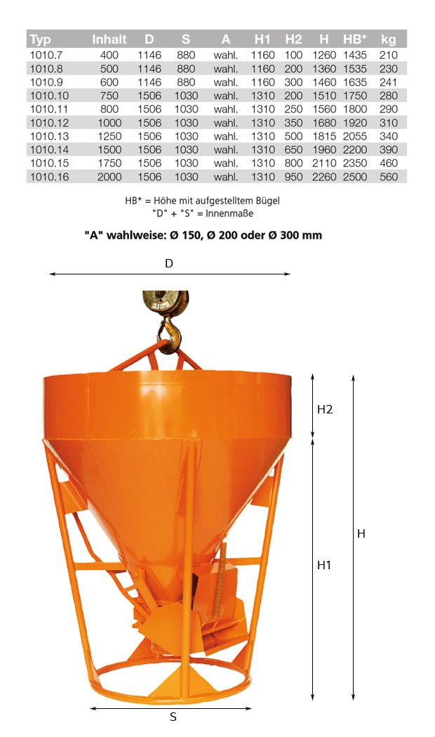 1010oru_betonsilo_details2