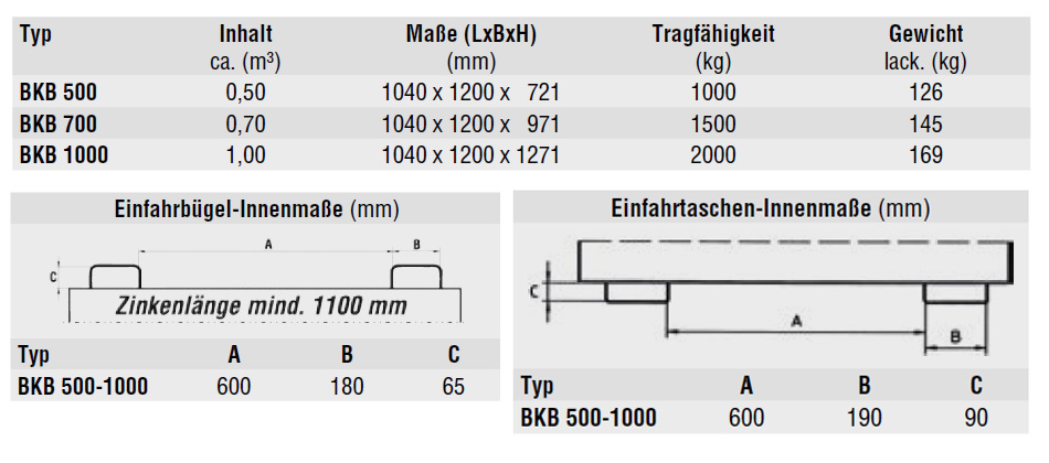 klappbodenbehaelterbkb_details7