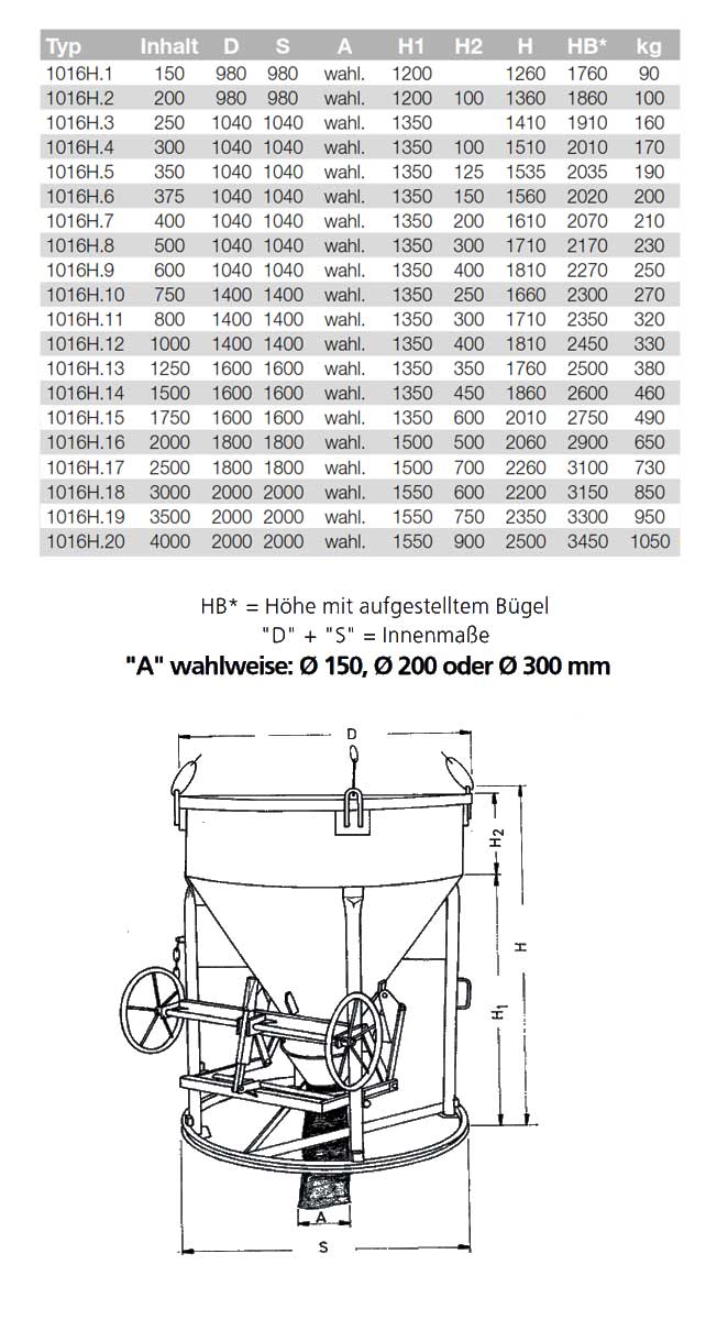 1016_betonsilo_details5