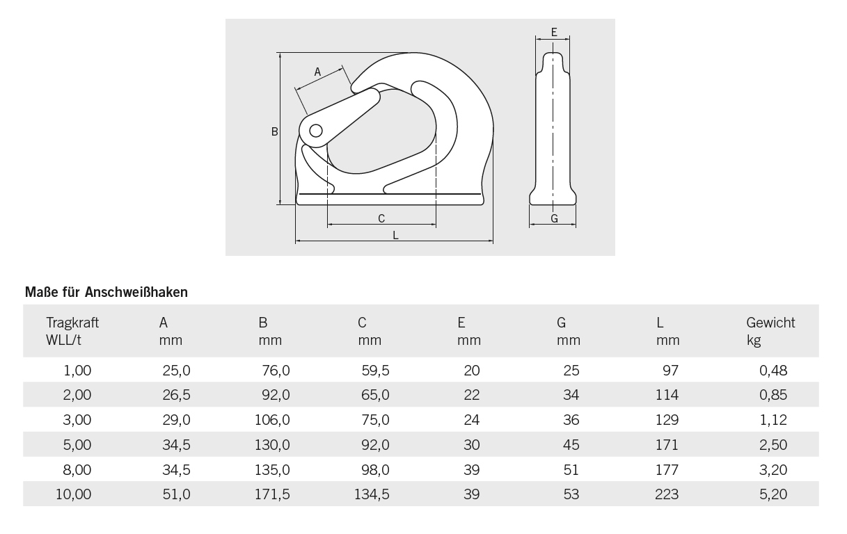 rotech_anschweisshaken_details2