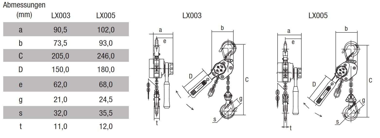 ratschenzugkitolx_details_03