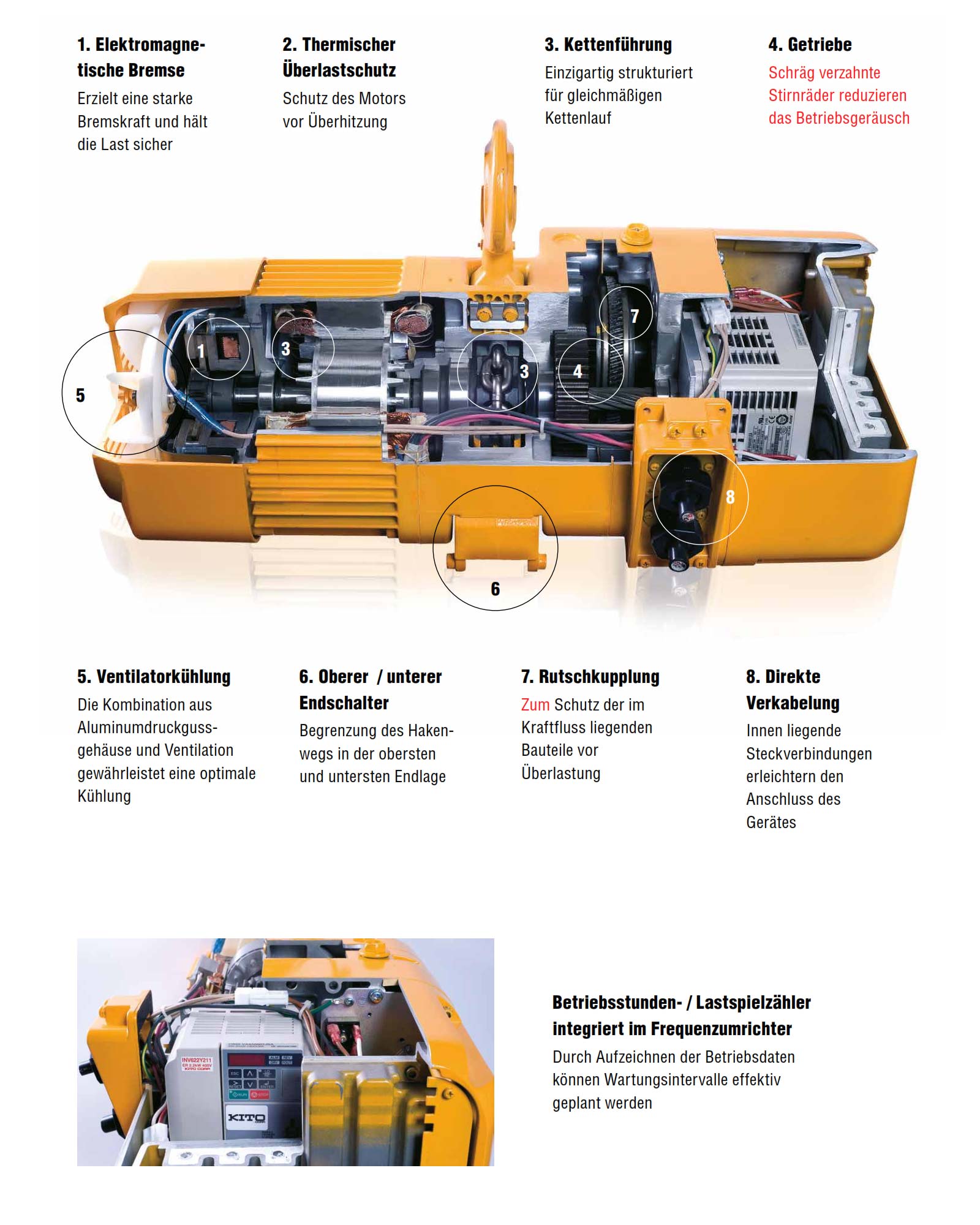 elektrokettenzugkitoer2_details_features2