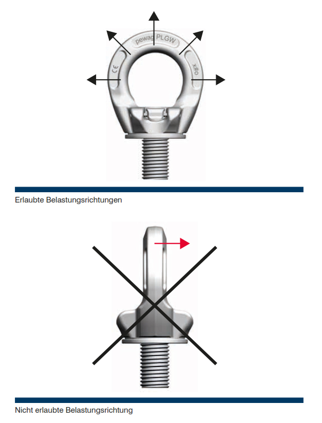 plgwi_ringschraube_details4