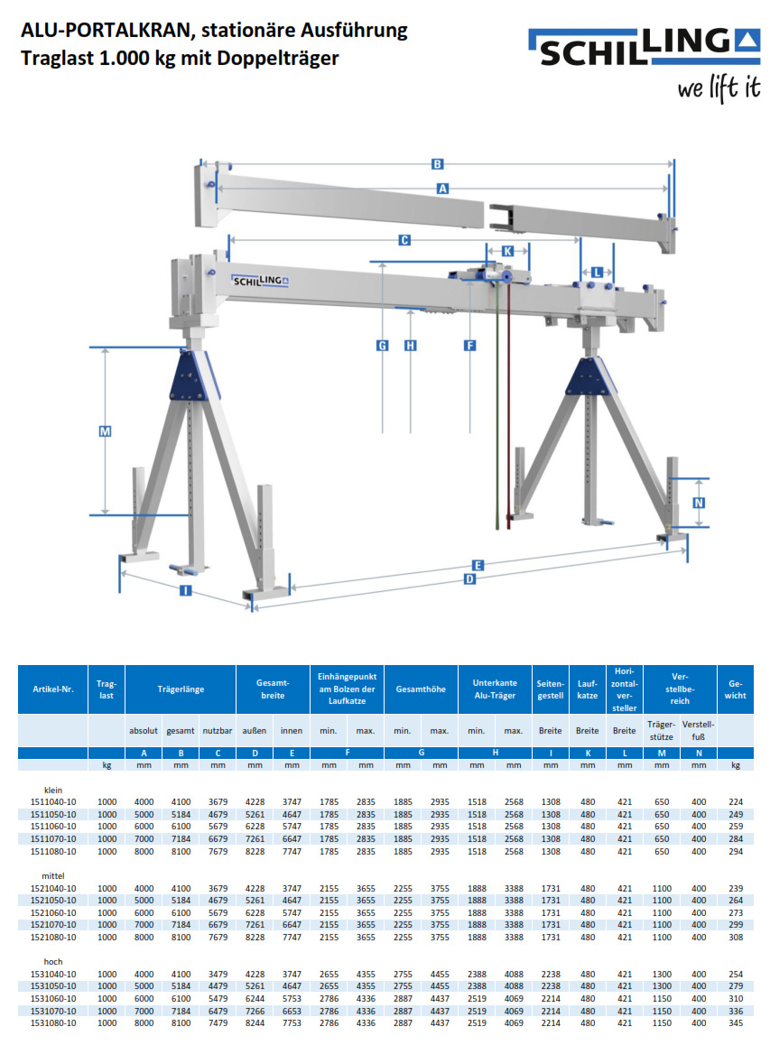 aluminium-portalkran_stationaermitdoppeltraeger_details2
