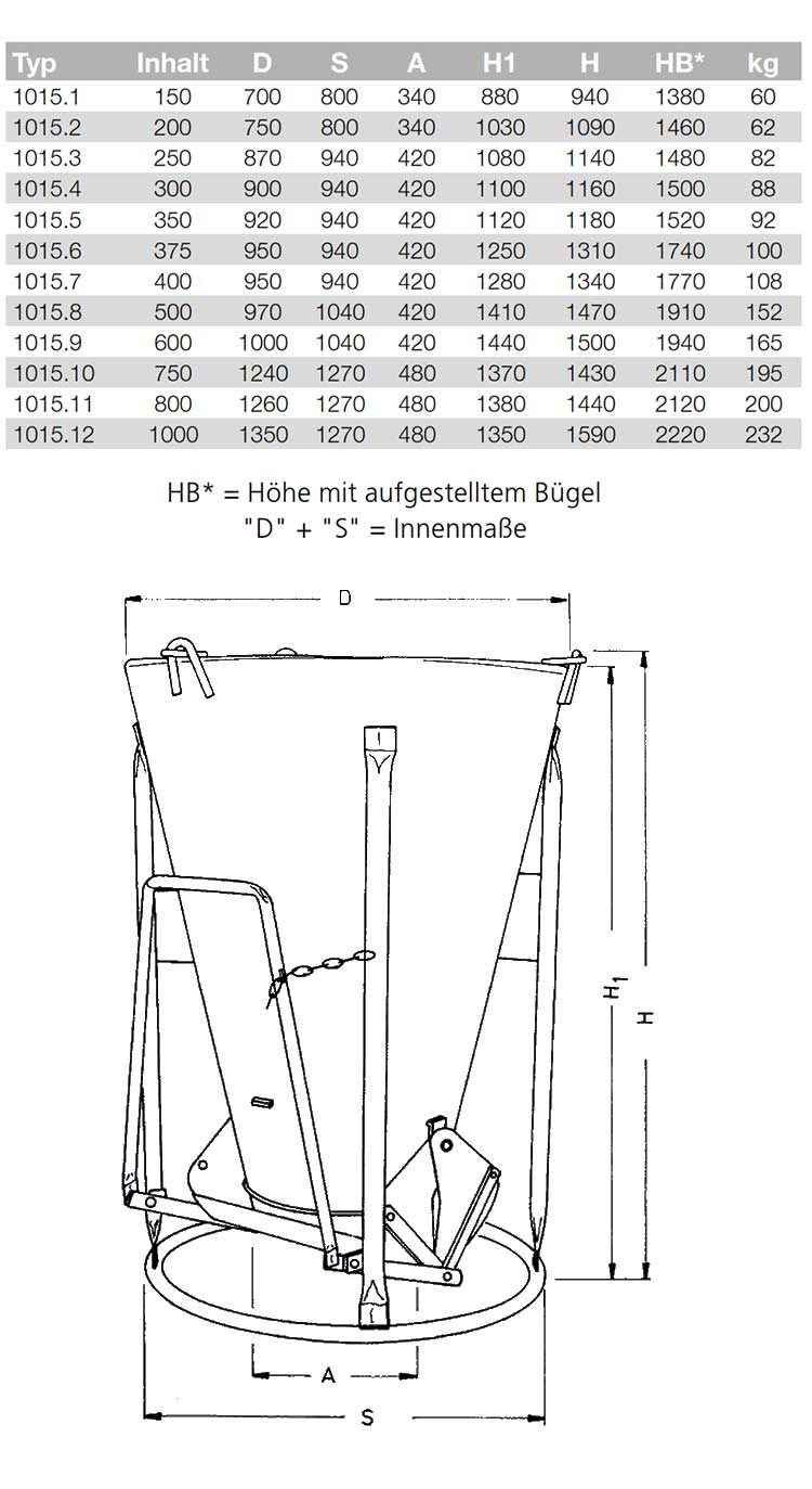 1015_betonsilo_details2