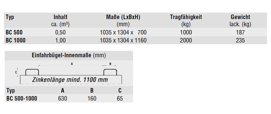 baustoff-containerbc_details5
