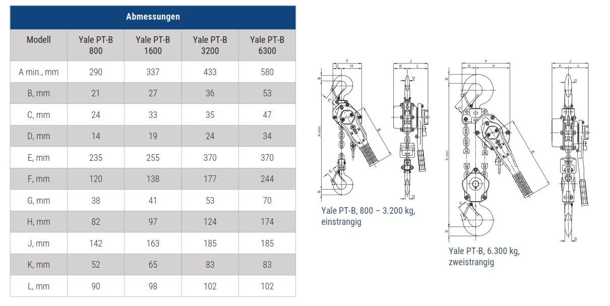 handhebelzugpt-b_yale_details_02