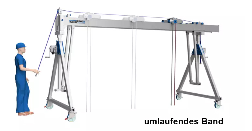 aluminium-portalkran_fahrbareinzeltraeger_umlaufendesband