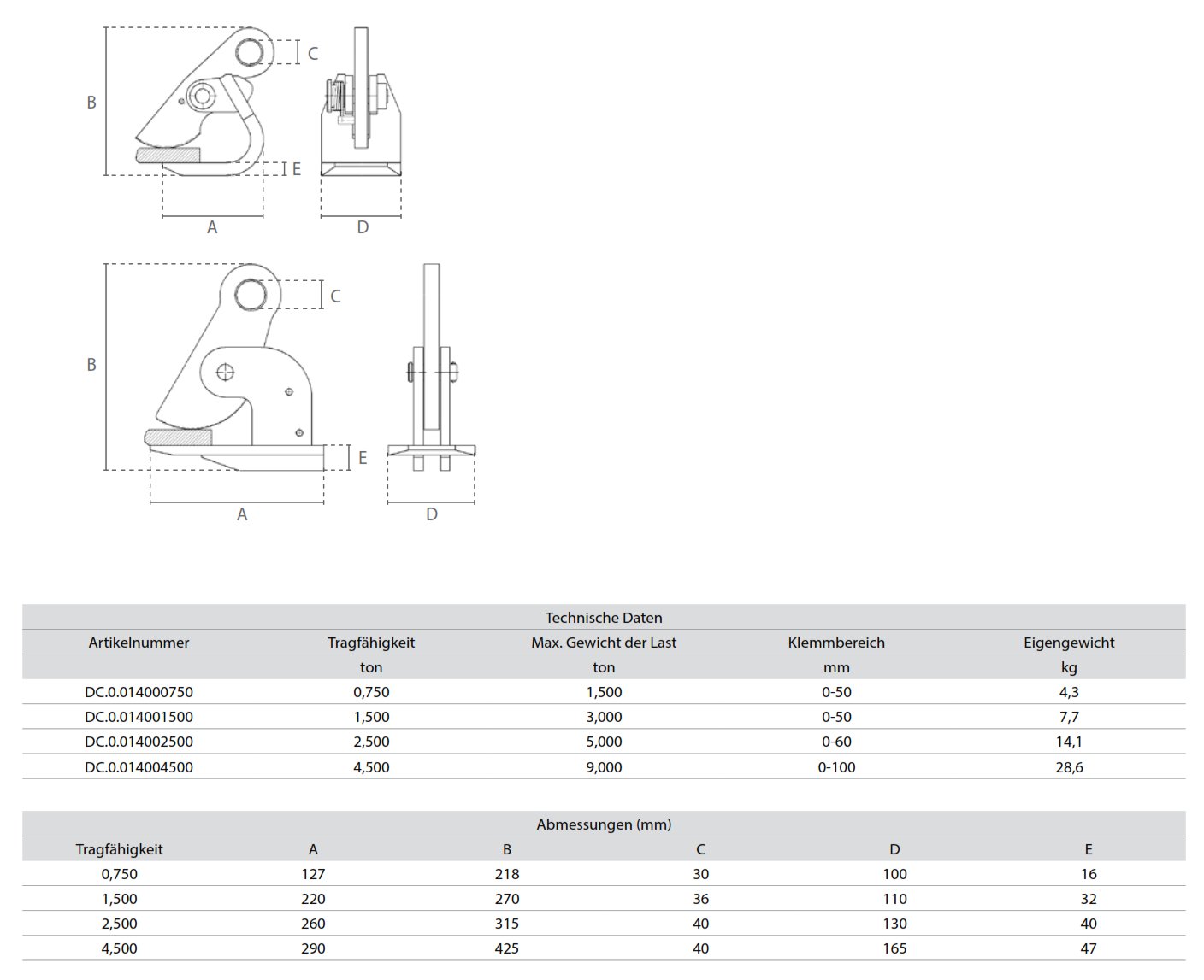 horizontalehebeklemme_delta_details_01