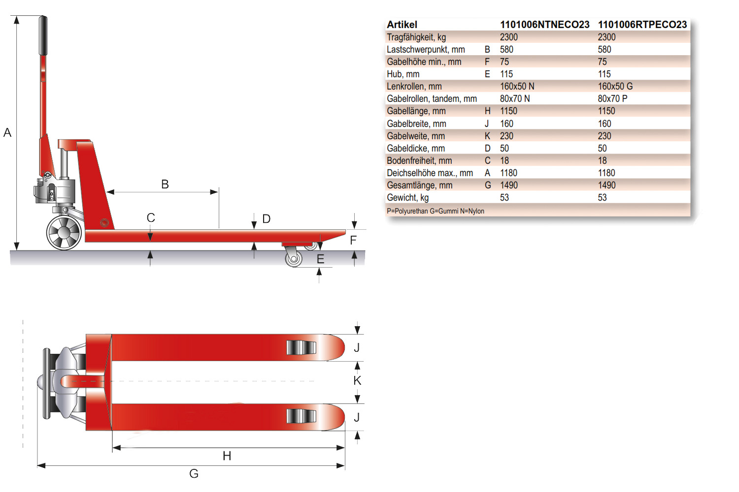 schefer_eco_1150_2300kg_details2