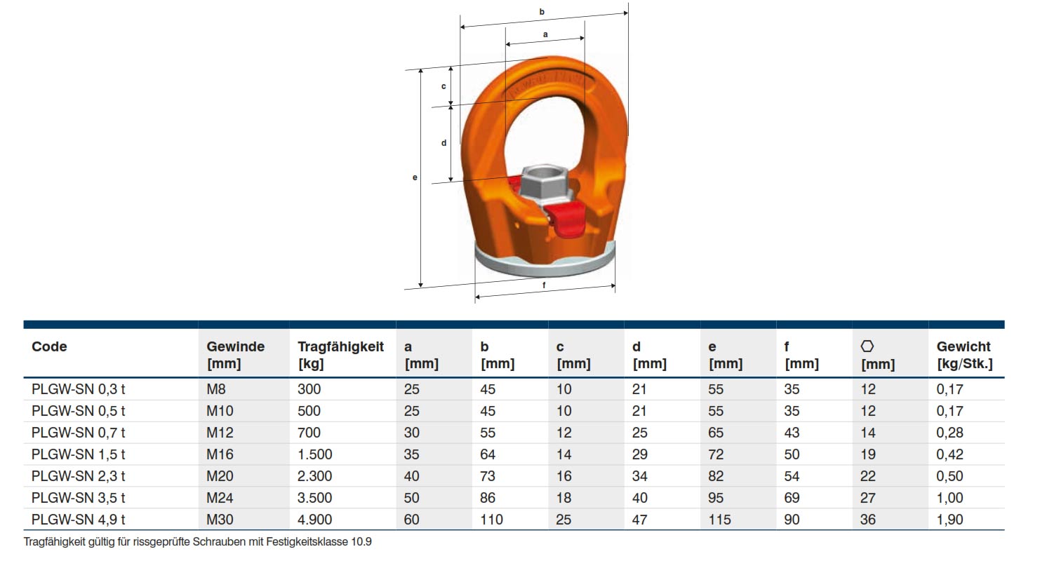 plgwsn_ringmutter_details6