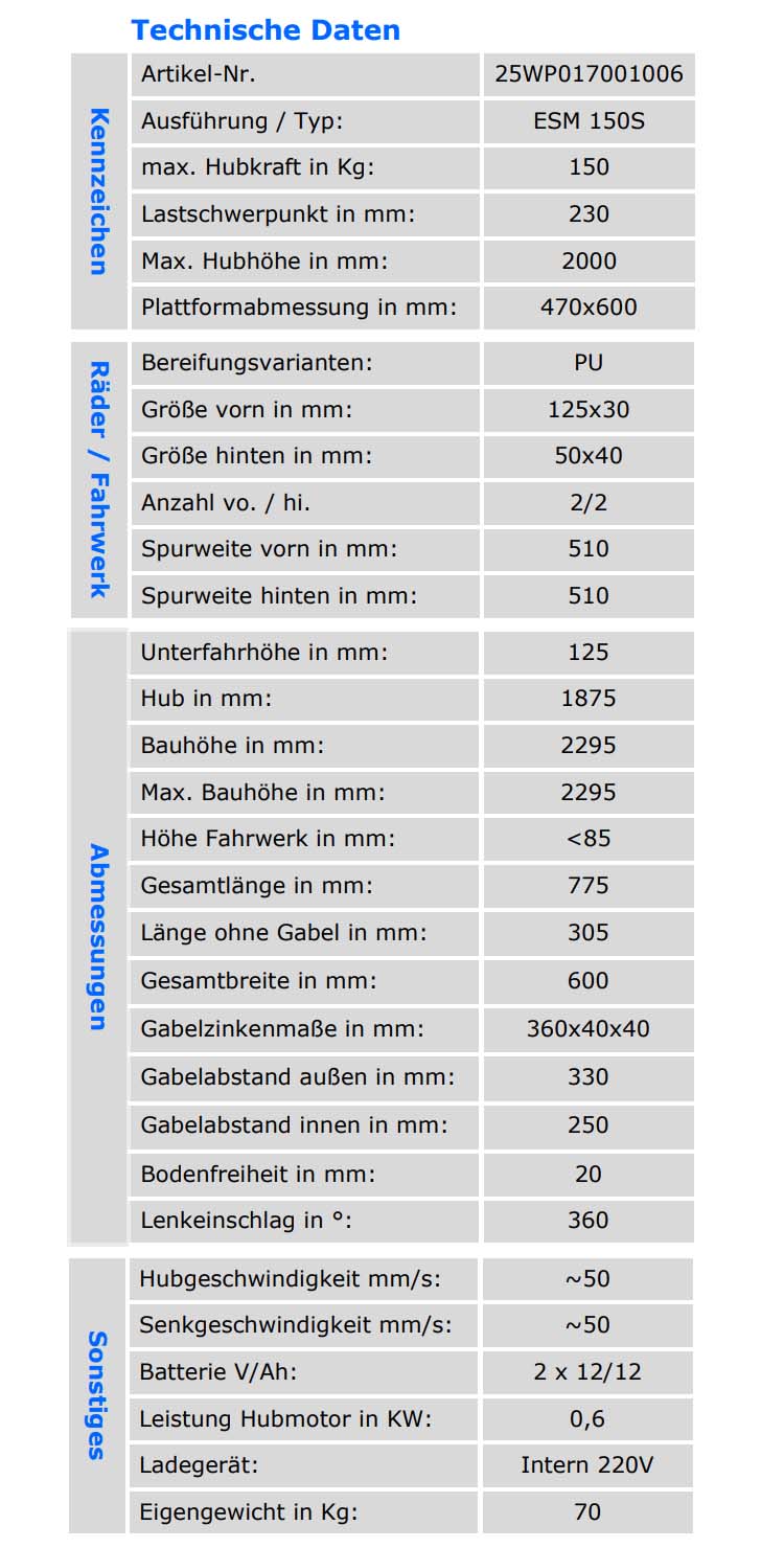 qteck_esm_150s_technischedaten