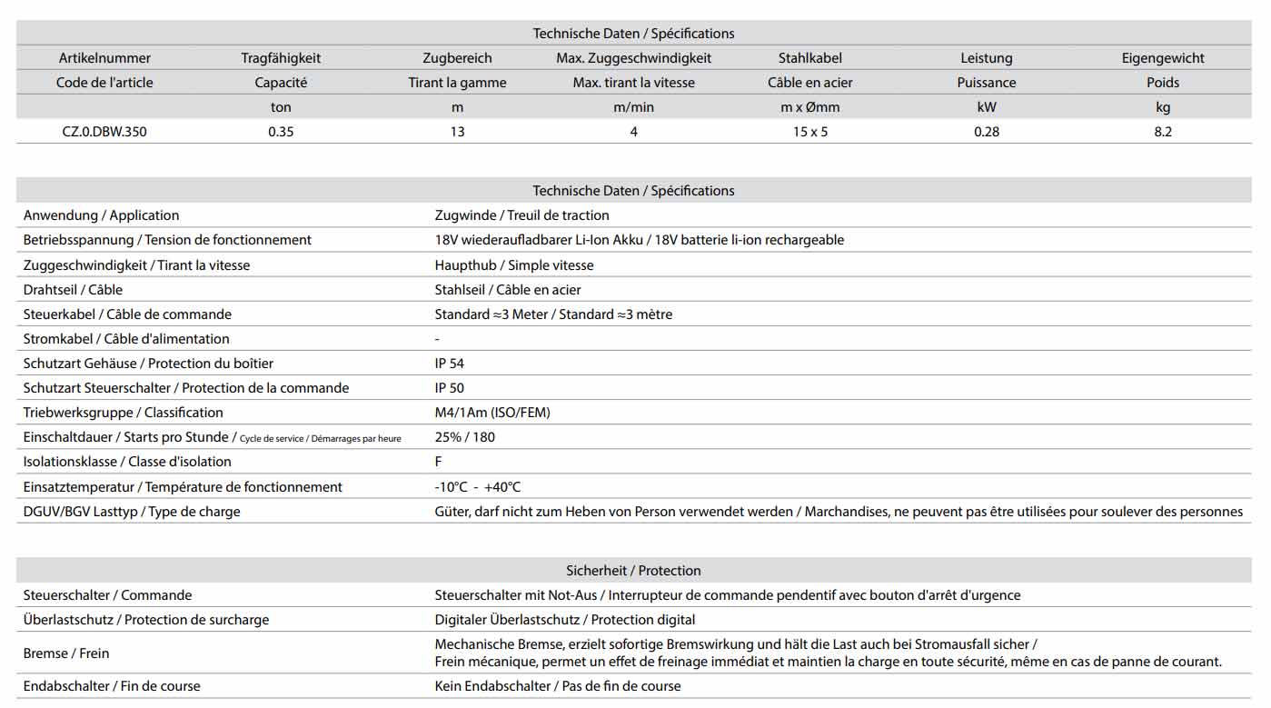 deltabatterieseilwindedbw_details4