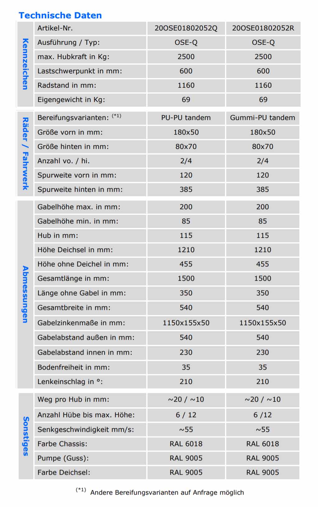 qteck_ose_1150_2-5tquicklift_technischedaten