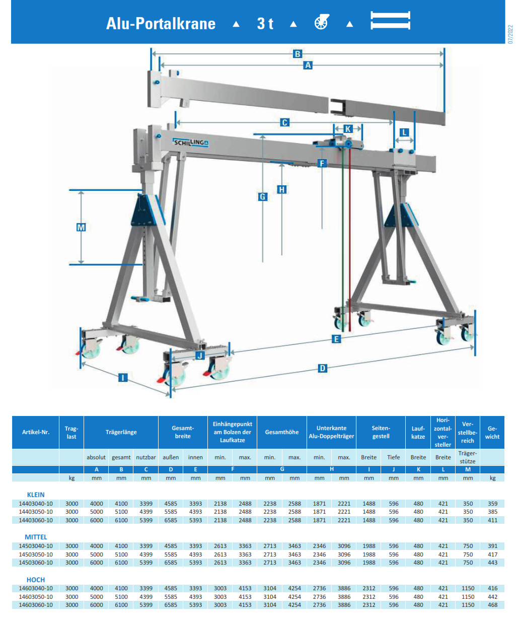 aluminium-portalkran_fahrbarmitdoppeltraeger_details6