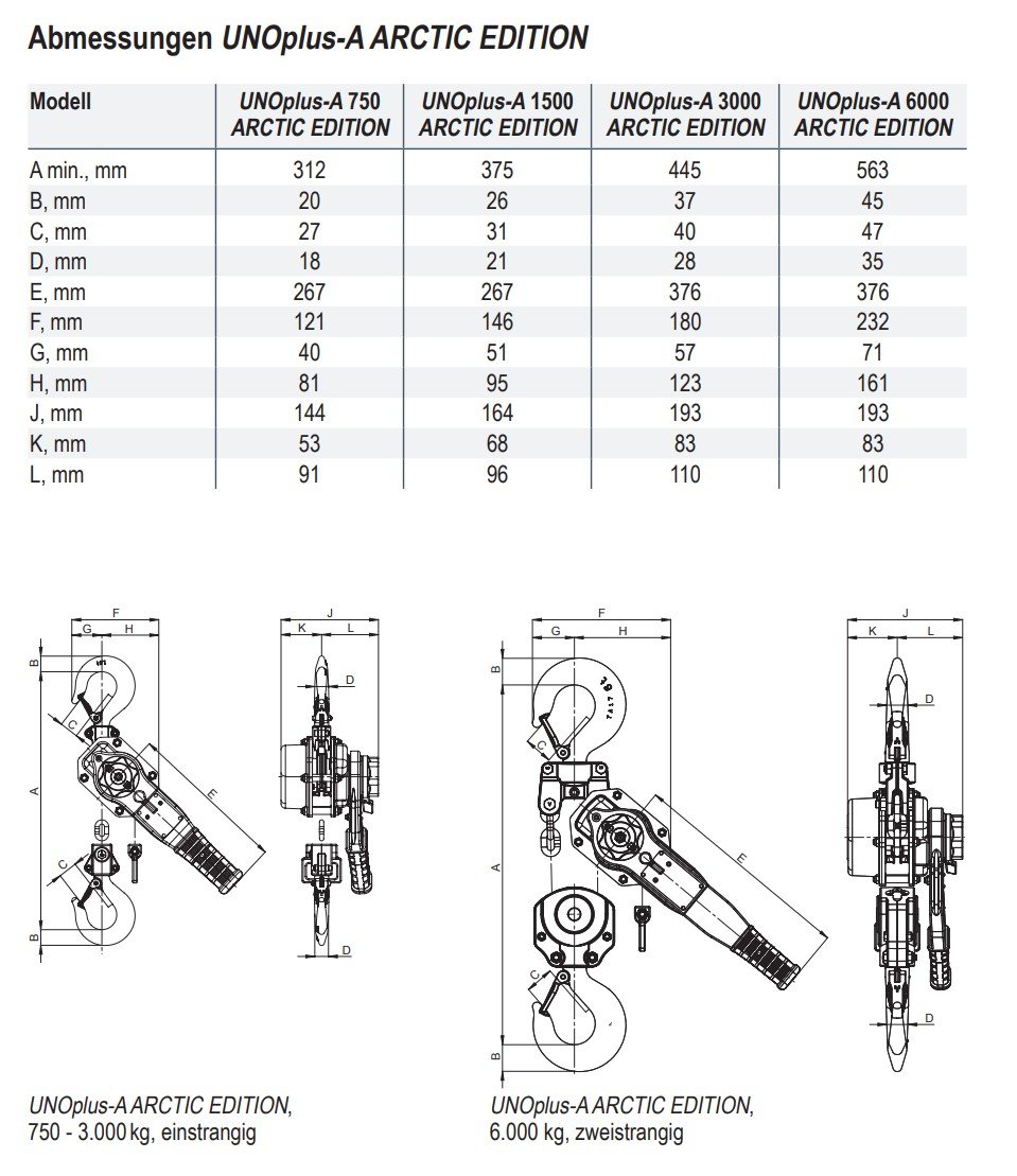 handhebelzugunoplusarctic_yale_details_03