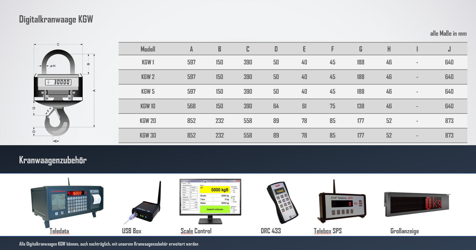 kranwaagekgw_details4