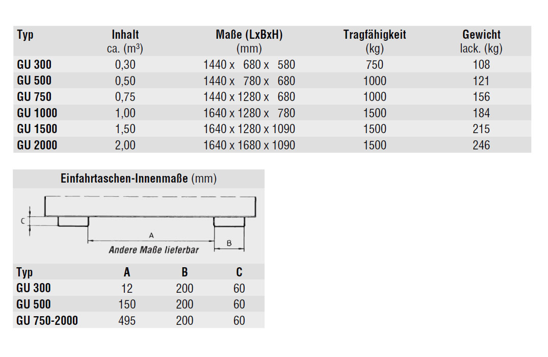 kippbehaeltergu_details8