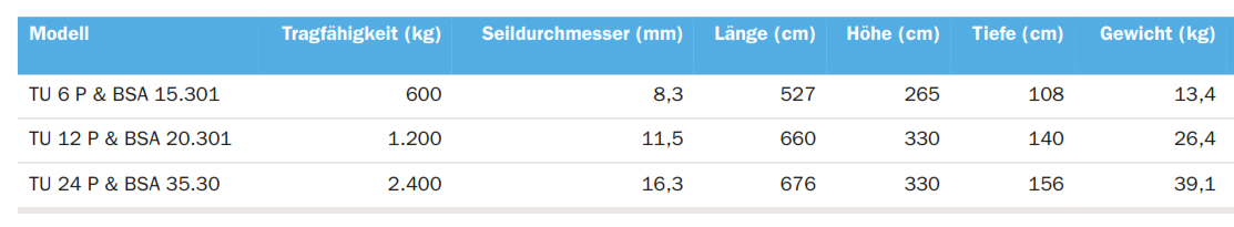 greifzugtu-p_details20
