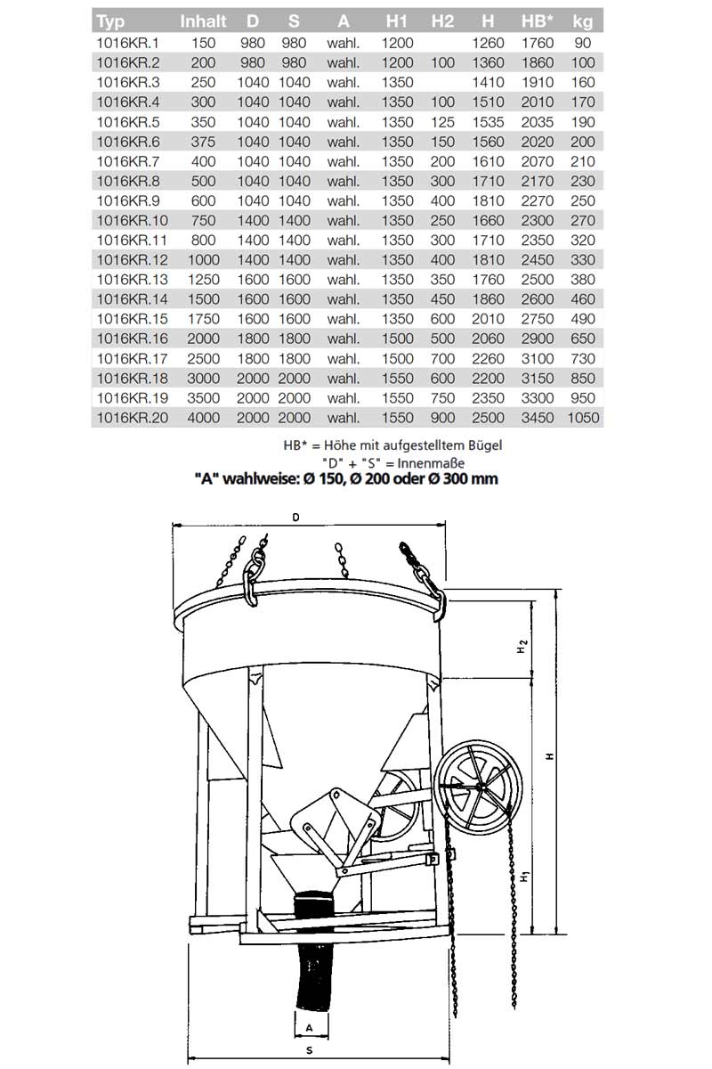 1016kr_betonsilo_details2