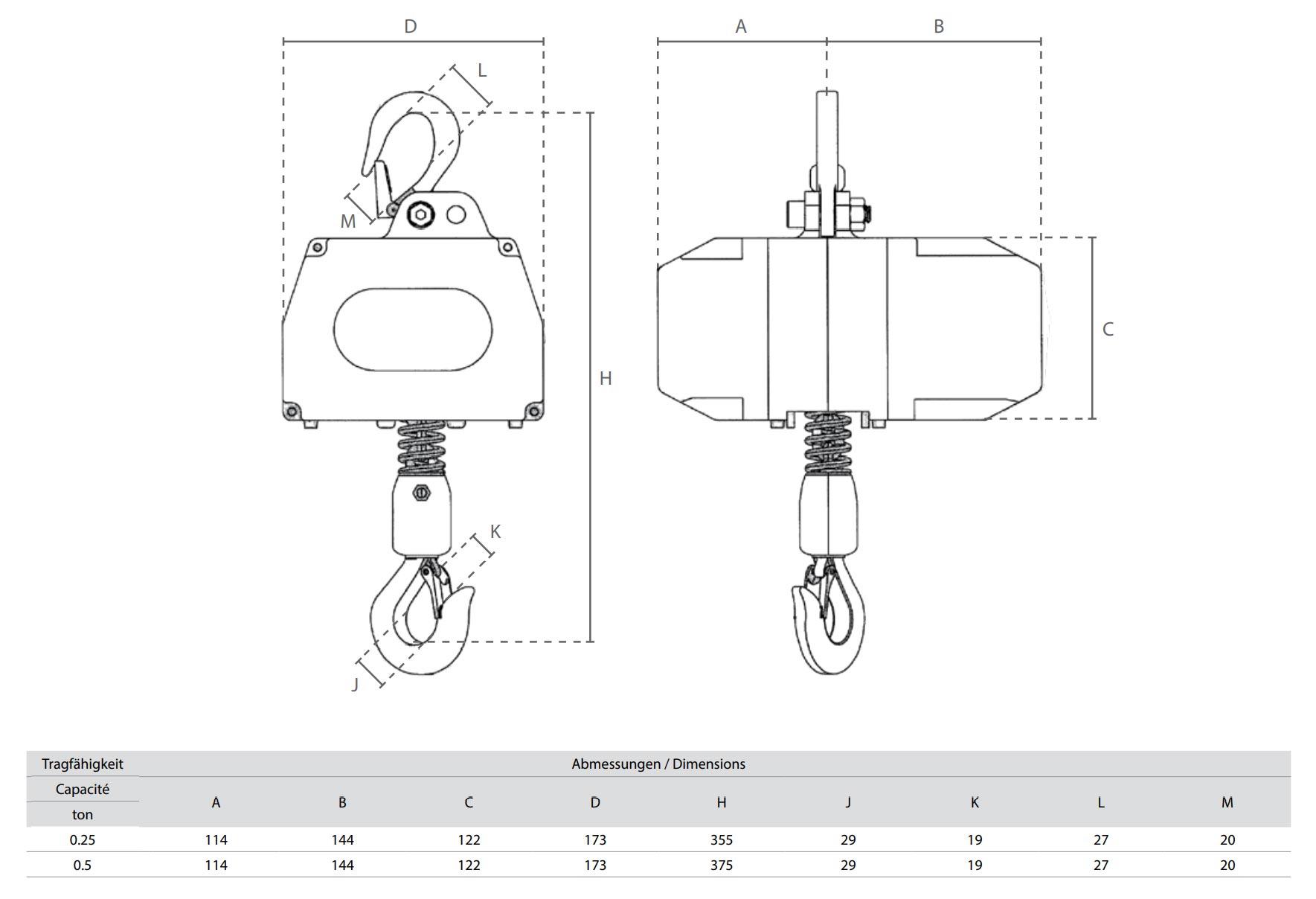 batteriekettenzug_delta_dbh_details7