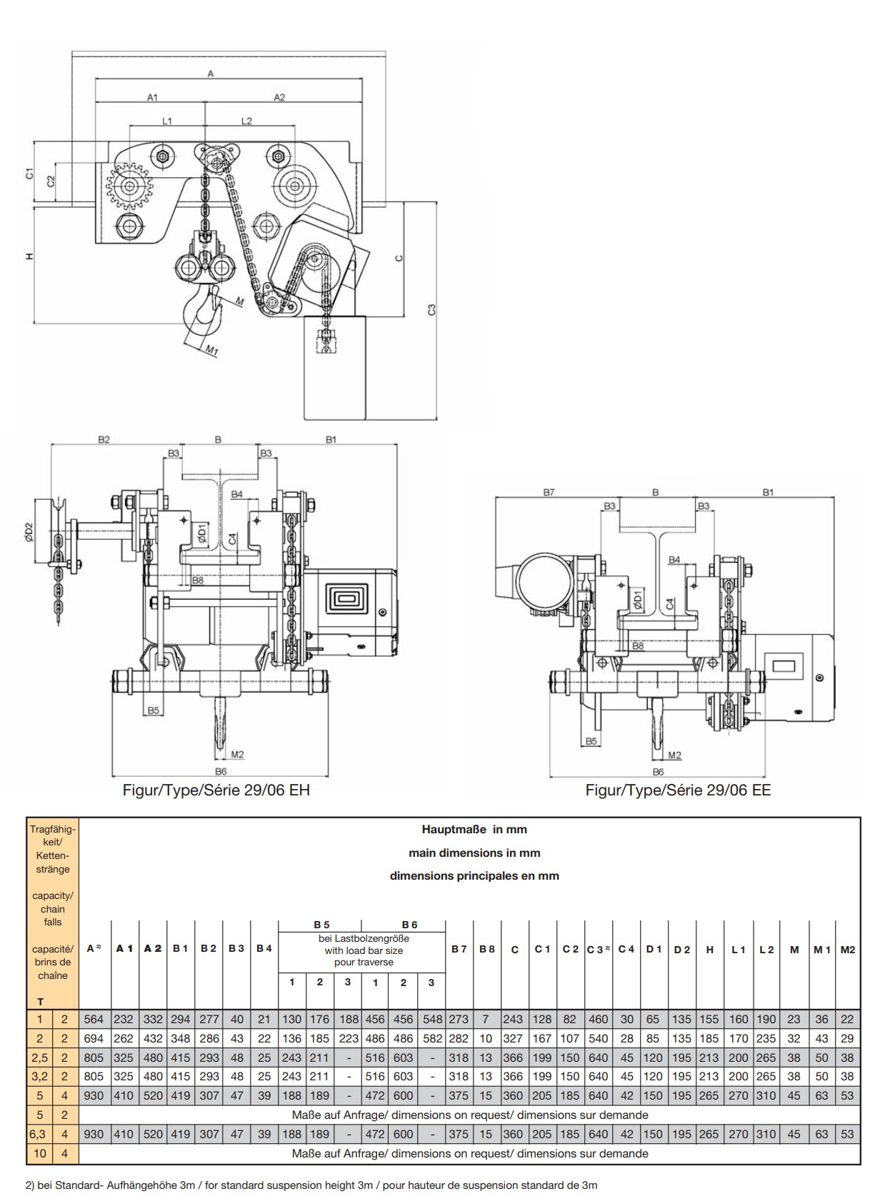 hadef29-06e_elektrokettenzug_details5