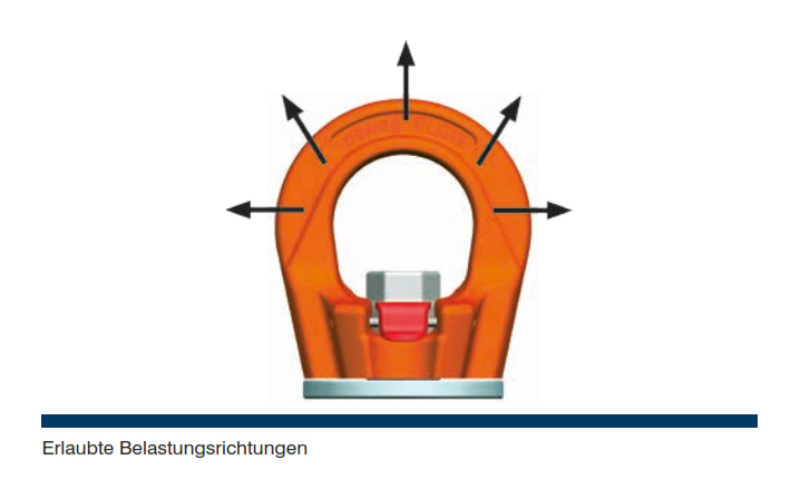 plgwsn_ringmutter_details3