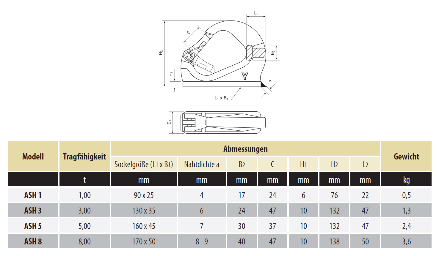 ash_anschweisshaken_abmessungen